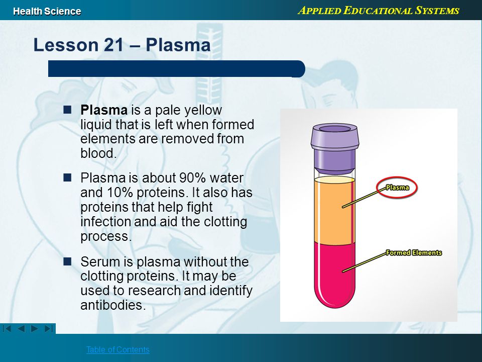 A PPLIED E DUCATIONAL S YSTEMS Health Science Table of Contents Lesson 21 – Plasma Plasma is a pale yellow liquid that is left when formed elements are removed from blood.