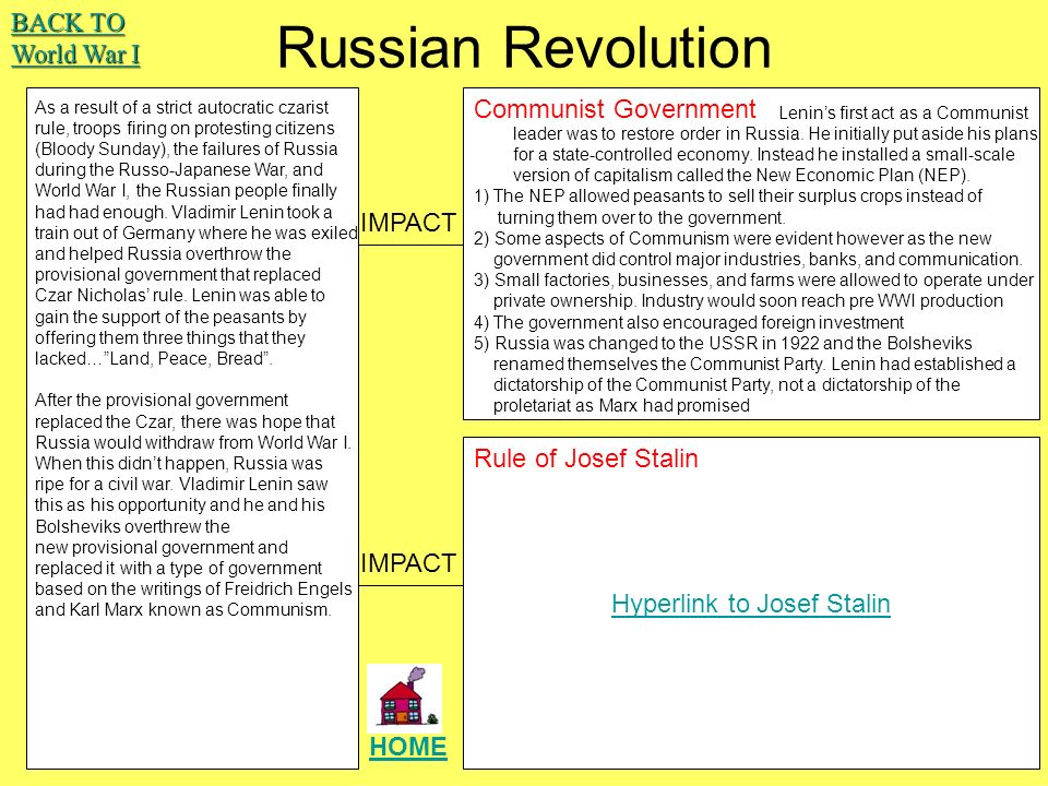 Russian Revolution Essay