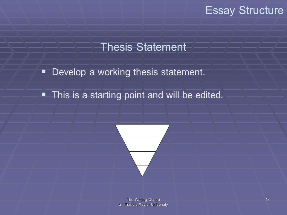 university of wisconsin writing center developing thesis statements Settle on one single focus and then proceed with further development is your thesis statement center for writing sciences • university of. university of wisconsin writing center developing thesis statements Settle on one single focus and then proceed with further development is your thesis statement center for writing sciences • university of.
