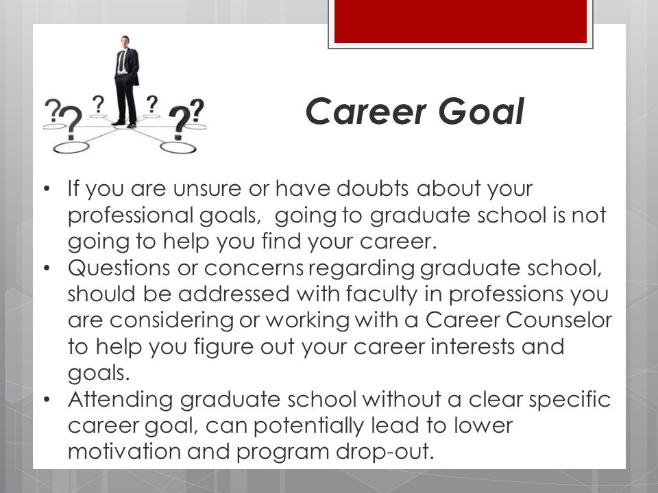 should i go to graduate school