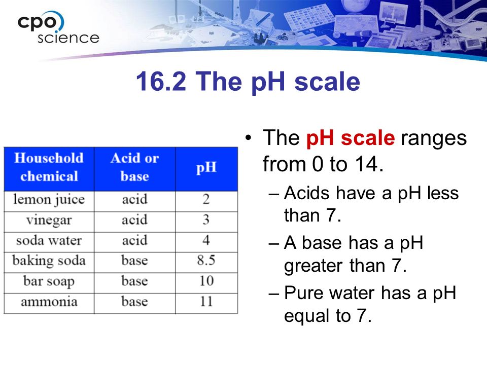 16.2 The pH scale The pH scale ranges from 0 to 14.