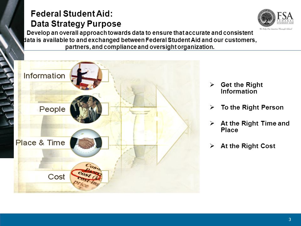 3 Federal Student Aid: Data Strategy Purpose  Get the Right Information  To the Right Person  At the Right Time and Place  At the Right Cost Develop an overall approach towards data to ensure that accurate and consistent data is available to and exchanged between Federal Student Aid and our customers, partners, and compliance and oversight organization.