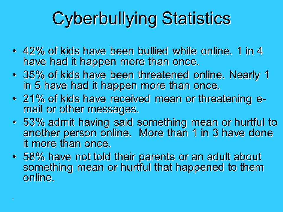Cyberbullying Statistics 42% of kids have been bullied while online.
