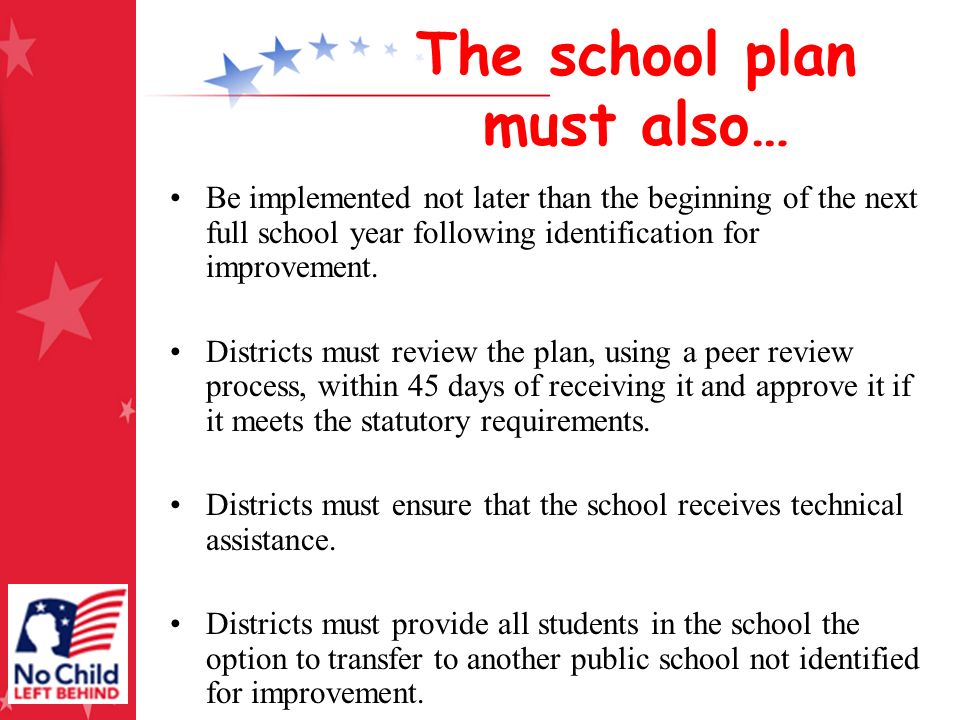 The school plan must also… Be implemented not later than the beginning of the next full school year following identification for improvement.
