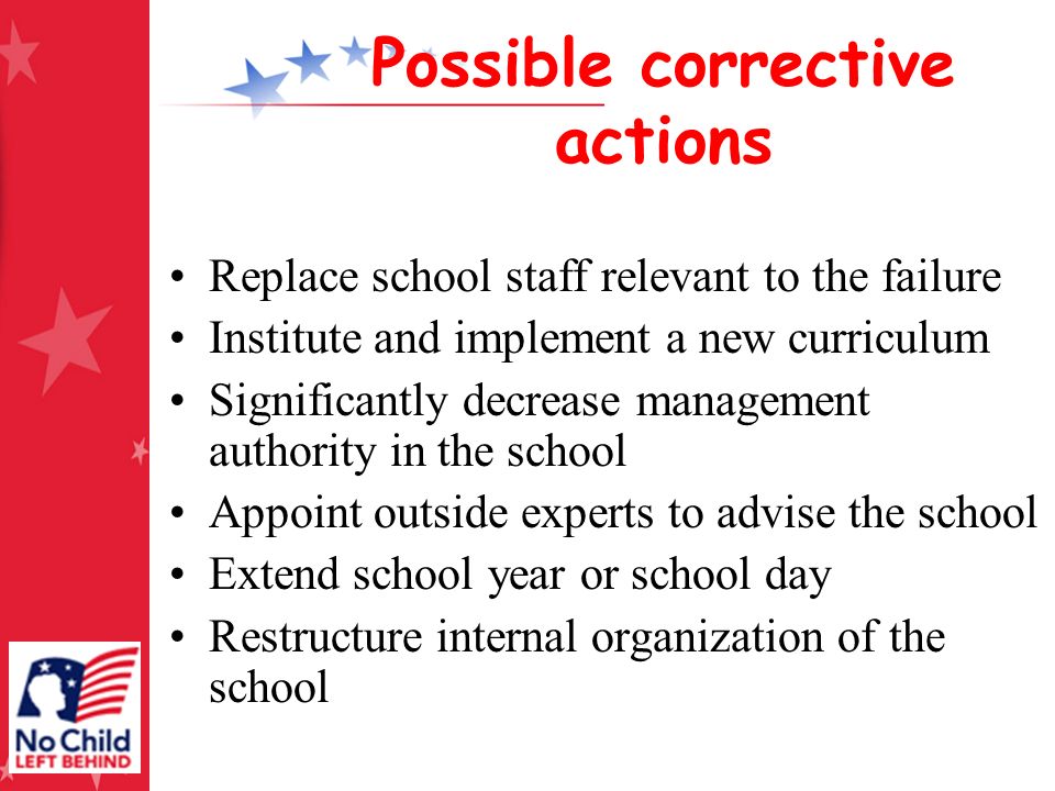 Possible corrective actions Replace school staff relevant to the failure Institute and implement a new curriculum Significantly decrease management authority in the school Appoint outside experts to advise the school Extend school year or school day Restructure internal organization of the school