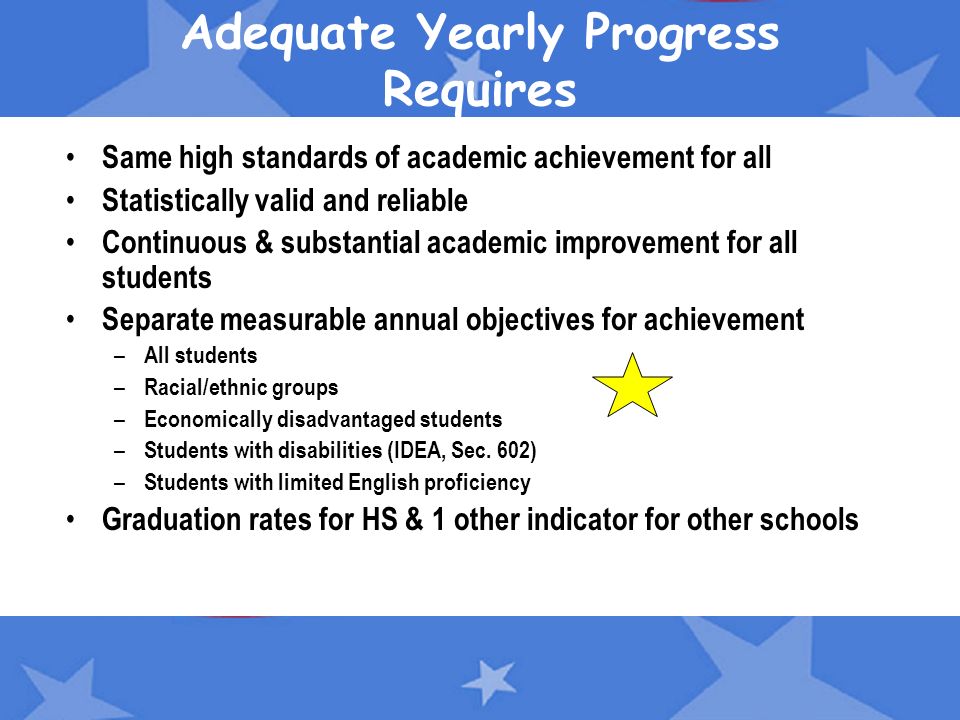 Adequate Yearly Progress Requires Same high standards of academic achievement for all Statistically valid and reliable Continuous & substantial academic improvement for all students Separate measurable annual objectives for achievement – All students – Racial/ethnic groups – Economically disadvantaged students – Students with disabilities (IDEA, Sec.