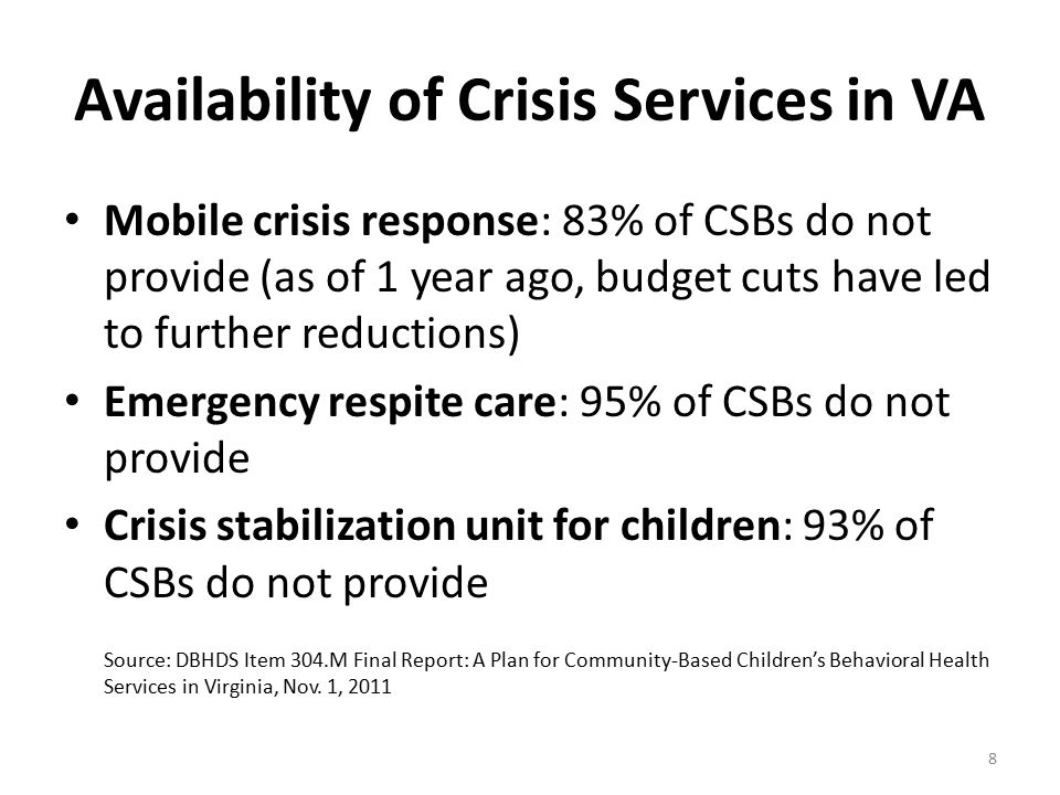 Availability of Crisis Services in VA Mobile crisis response: 83% of CSBs do not provide (as of 1 year ago, budget cuts have led to further reductions) Emergency respite care: 95% of CSBs do not provide Crisis stabilization unit for children: 93% of CSBs do not provide Source: DBHDS Item 304.M Final Report: A Plan for Community-Based Children’s Behavioral Health Services in Virginia, Nov.