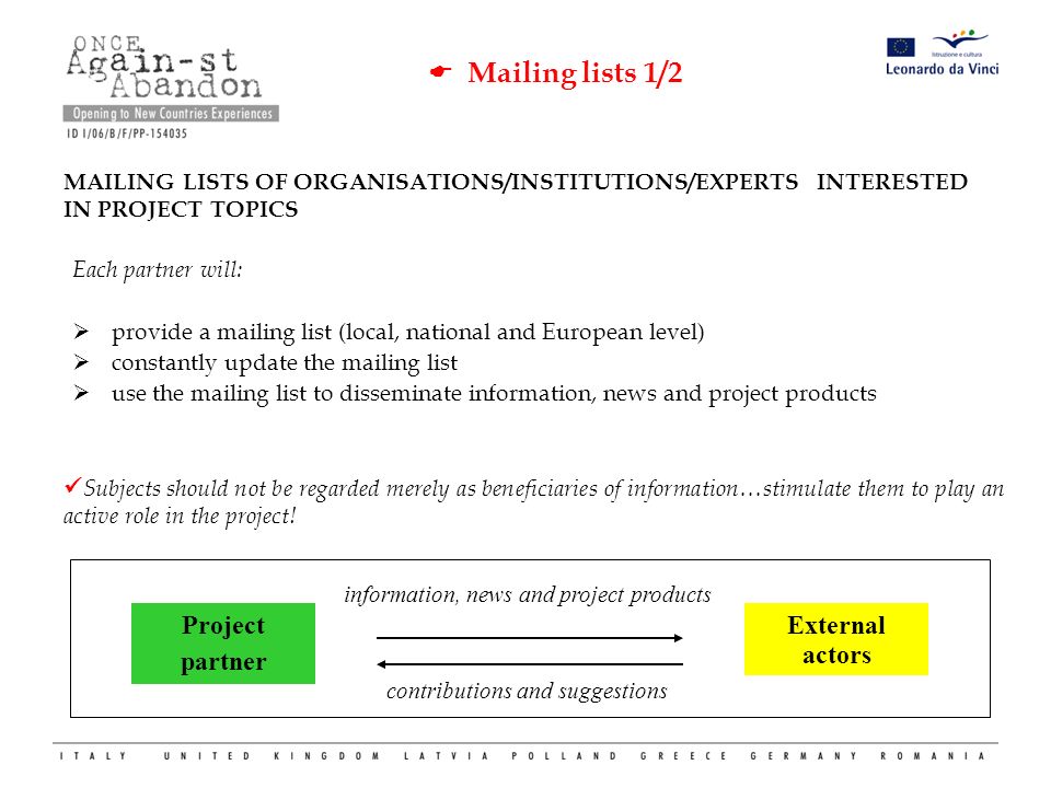  Mailing lists 1/2 MAILING LISTS OF ORGANISATIONS/INSTITUTIONS/EXPERTS INTERESTED IN PROJECT TOPICS Each partner will:  provide a mailing list (local, national and European level)  constantly update the mailing list  use the mailing list to disseminate information, news and project products Subjects should not be regarded merely as beneficiaries of information…stimulate them to play an active role in the project.