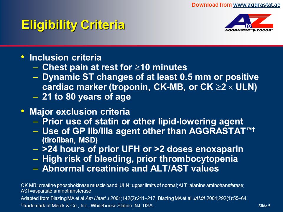 Zocor and chest pain