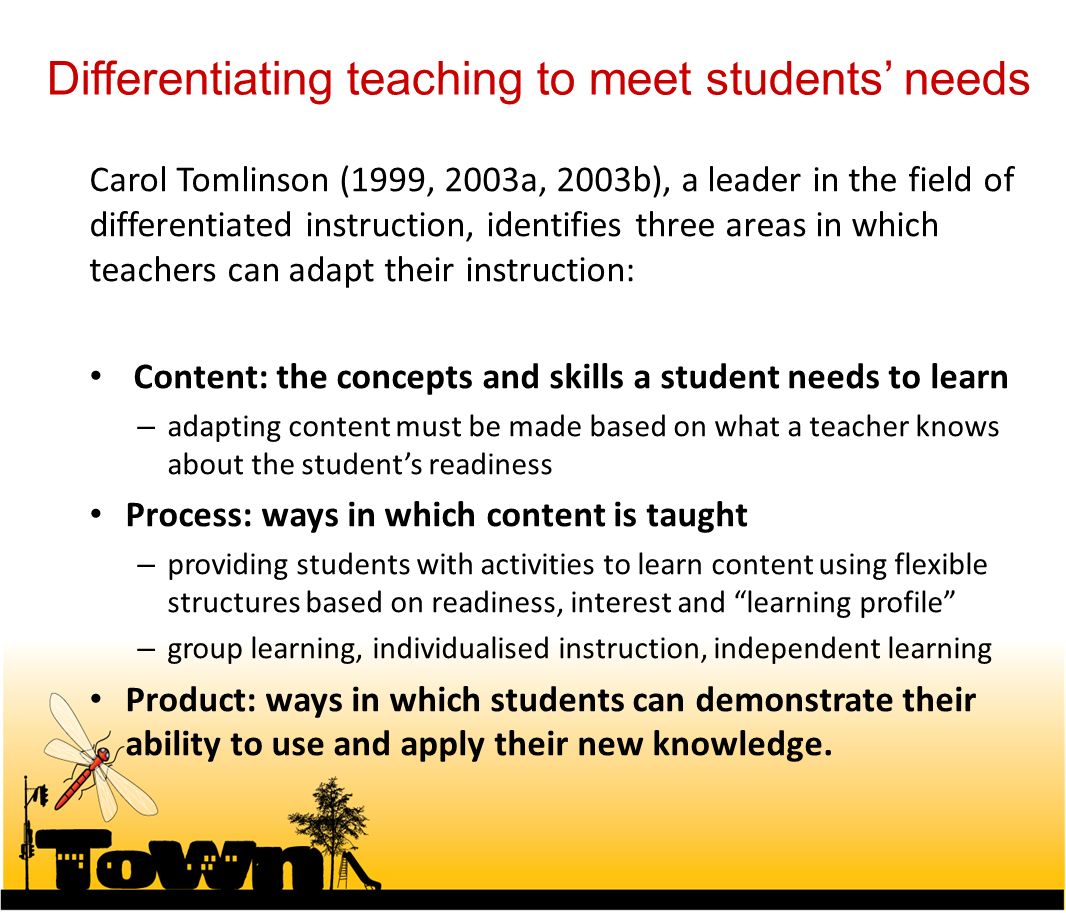 teaching differentetion teaching differentetion
