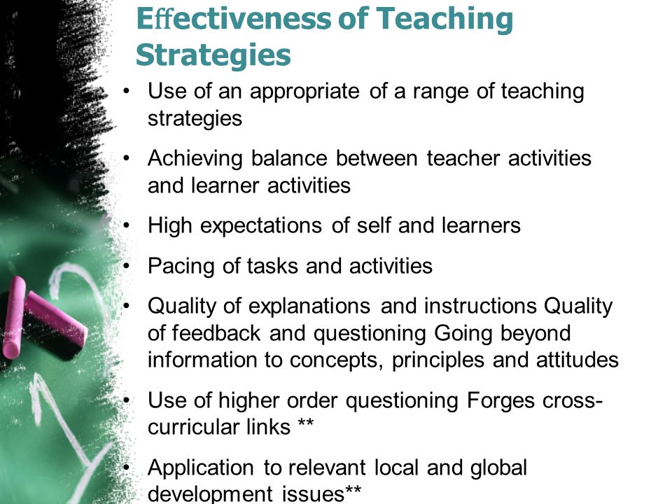 E ﬀ ectiveness of Teaching Strategies Use of an appropriate of a range of teaching strategies Achieving balance between teacher activities and learner activities High expectations of self and learners Pacing of tasks and activities Quality of explanations and instructions Quality of feedback and questioning Going beyond information to concepts, principles and attitudes Use of higher order questioning Forges cross- curricular links ** Application to relevant local and global development issues**
