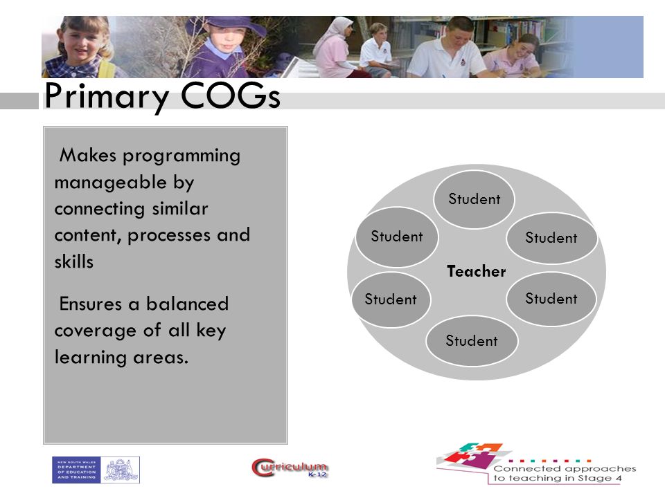 Primary COGs Makes programming manageable by connecting similar content, processes and skills Ensures a balanced coverage of all key learning areas.