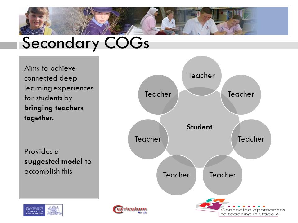 Secondary COGs Aims to achieve connected deep learning experiences for students by bringing teachers together.