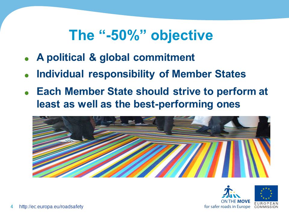 4http://ec.europa.eu/roadsafety The -50% objective  A political & global commitment  Individual responsibility of Member States  Each Member State should strive to perform at least as well as the best-performing ones