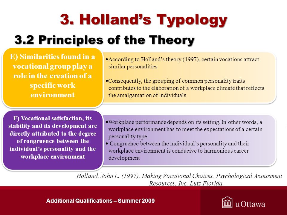 john holland careers and personality Holland's six personality types according to john holland's take the valid career key test to find out which ones you are most like and the careers and college. john holland careers and personality Holland's six personality types according to john holland's take the valid career key test to find out which ones you are most like and the careers and college.
