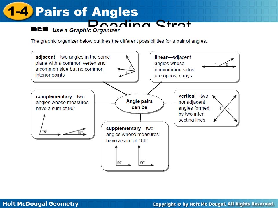 Holt Mcdougal Geometry 1 4 Pairs Of Angles 14 Holt Mcdougal Geometry 1 4 Pairs Of Angles Reading Strat