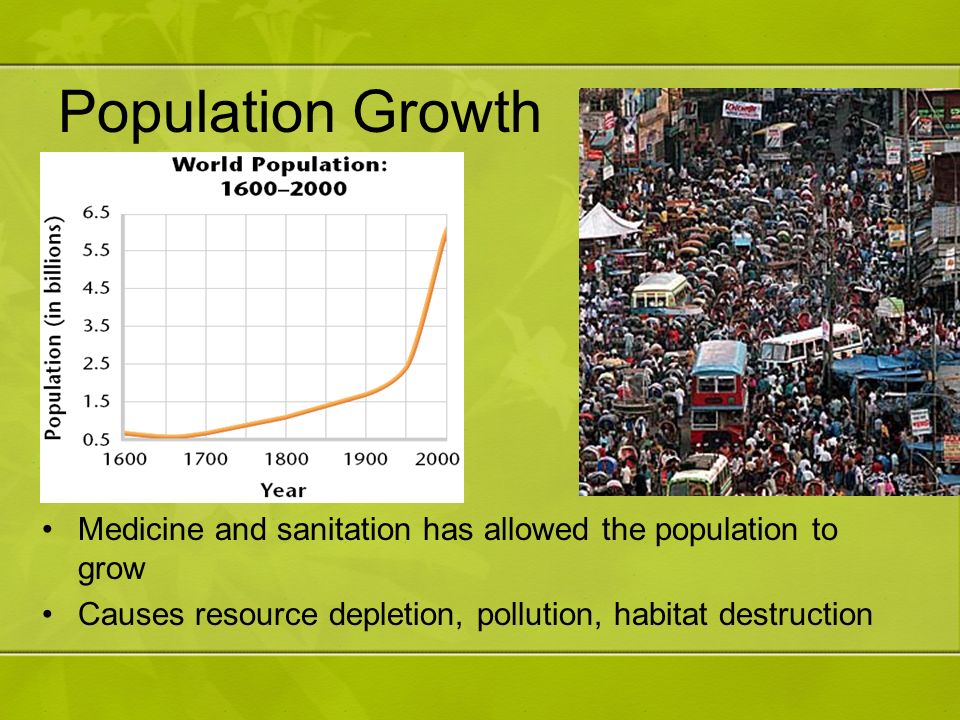 Population Growth Medicine and sanitation has allowed the population to grow Causes resource depletion, pollution, habitat destruction