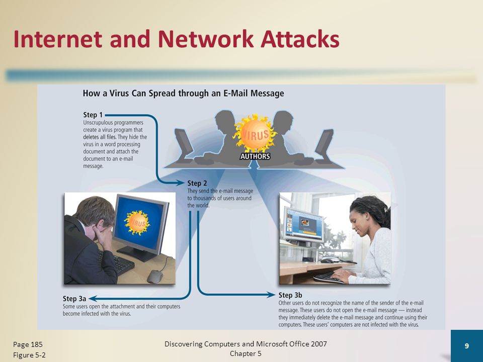 discovering computer networks today essay Free sample essay on computer technology: since the beginning of time technology has helped us out as a human race from the invention of the wheel to the internet, technology has been a great factor on the way our civilization has grown. discovering computer networks today essay Free sample essay on computer technology: since the beginning of time technology has helped us out as a human race from the invention of the wheel to the internet, technology has been a great factor on the way our civilization has grown.