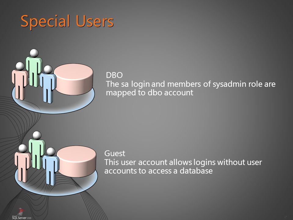 27 Special Users DBO The sa login and members of sysadmin role are mapped to dbo account Guest This user account allows logins without user accounts to access a database
