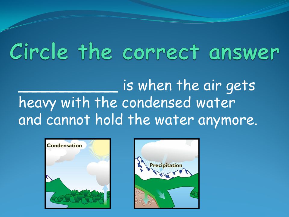 ___________ is when the air gets heavy with the condensed water and cannot hold the water anymore.