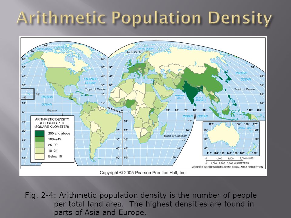 Fig. 2-4: Arithmetic population density is the number of people per total land area.