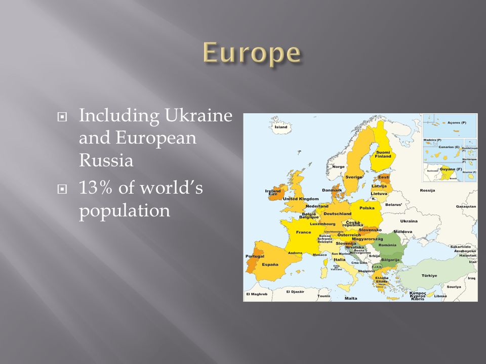  Including Ukraine and European Russia  13% of world’s population