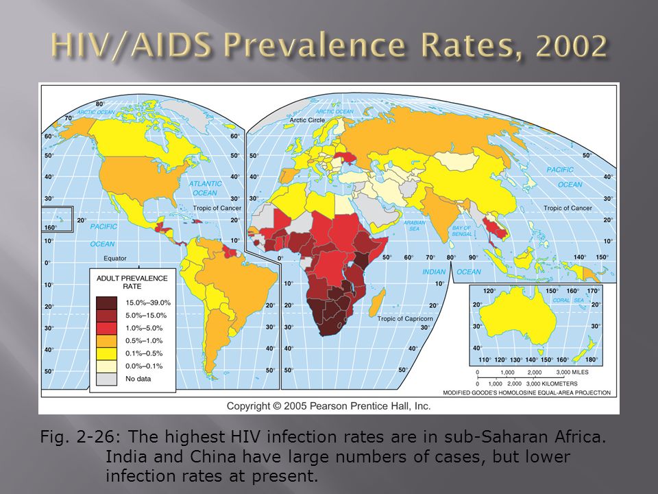 Fig. 2-26: The highest HIV infection rates are in sub-Saharan Africa.