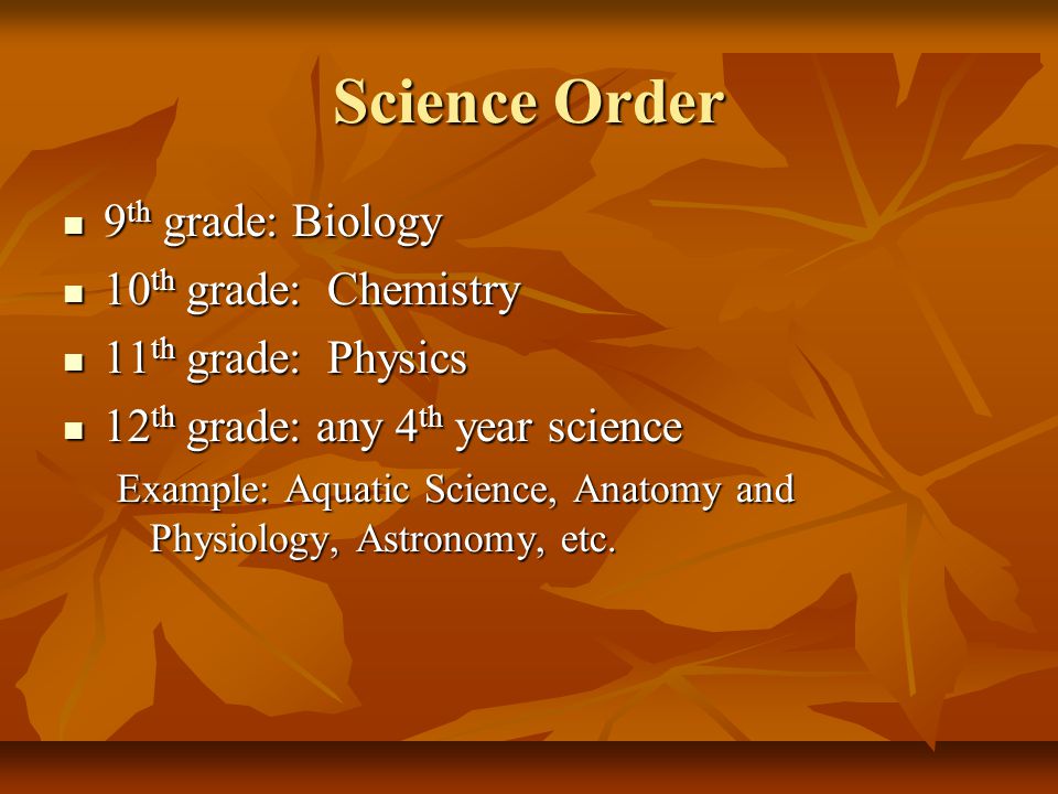 Science Order 9 th grade: Biology 9 th grade: Biology 10 th grade: Chemistry 10 th grade: Chemistry 11 th grade: Physics 11 th grade: Physics 12 th grade: any 4 th year science 12 th grade: any 4 th year science Example: Aquatic Science, Anatomy and Physiology, Astronomy, etc.
