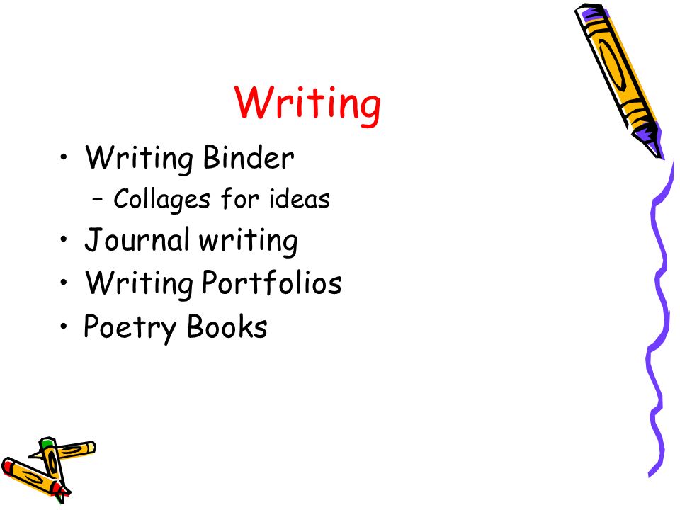 Writing Writing Binder –Collages for ideas Journal writing Writing Portfolios Poetry Books