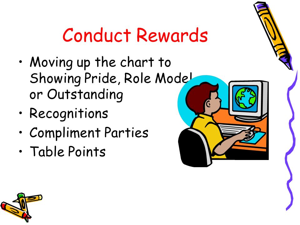 Conduct Rewards Moving up the chart to Showing Pride, Role Model, or Outstanding Recognitions Compliment Parties Table Points