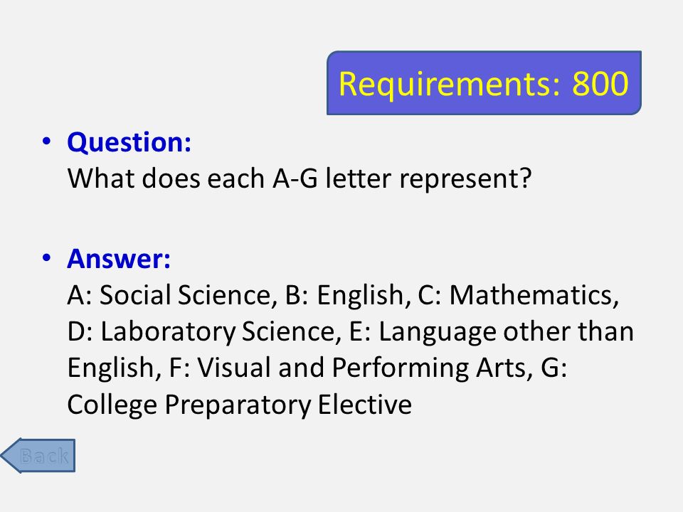 Requirements: 800 Question: What does each A-G letter represent.