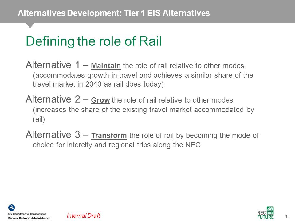 11 Internal Draft Alternative 1 – Maintain the role of rail relative to other modes (accommodates growth in travel and achieves a similar share of the travel market in 2040 as rail does today) Alternative 2 – Grow the role of rail relative to other modes (increases the share of the existing travel market accommodated by rail) Alternative 3 – Transform the role of rail by becoming the mode of choice for intercity and regional trips along the NEC Defining the role of Rail Alternatives Development: Tier 1 EIS Alternatives