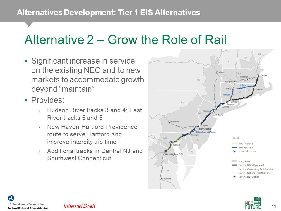 13 Internal Draft  Significant increase in service on the existing NEC and to new markets to accommodate growth beyond maintain  Provides: ›Hudson River tracks 3 and 4; East River tracks 5 and 6 ›New Haven-Hartford-Providence route to serve Hartford and improve intercity trip time ›Additional tracks in Central NJ and Southwest Connecticut Alternative 2 – Grow the Role of Rail Alternatives Development: Tier 1 EIS Alternatives