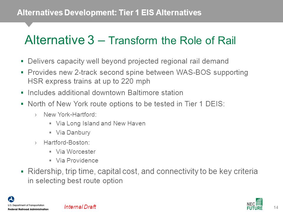 14 Internal Draft  Delivers capacity well beyond projected regional rail demand  Provides new 2-track second spine between WAS-BOS supporting HSR express trains at up to 220 mph  Includes additional downtown Baltimore station  North of New York route options to be tested in Tier 1 DEIS: ›New York-Hartford:  Via Long Island and New Haven  Via Danbury ›Hartford-Boston:  Via Worcester  Via Providence  Ridership, trip time, capital cost, and connectivity to be key criteria in selecting best route option Alternative 3 – Transform the Role of Rail Alternatives Development: Tier 1 EIS Alternatives