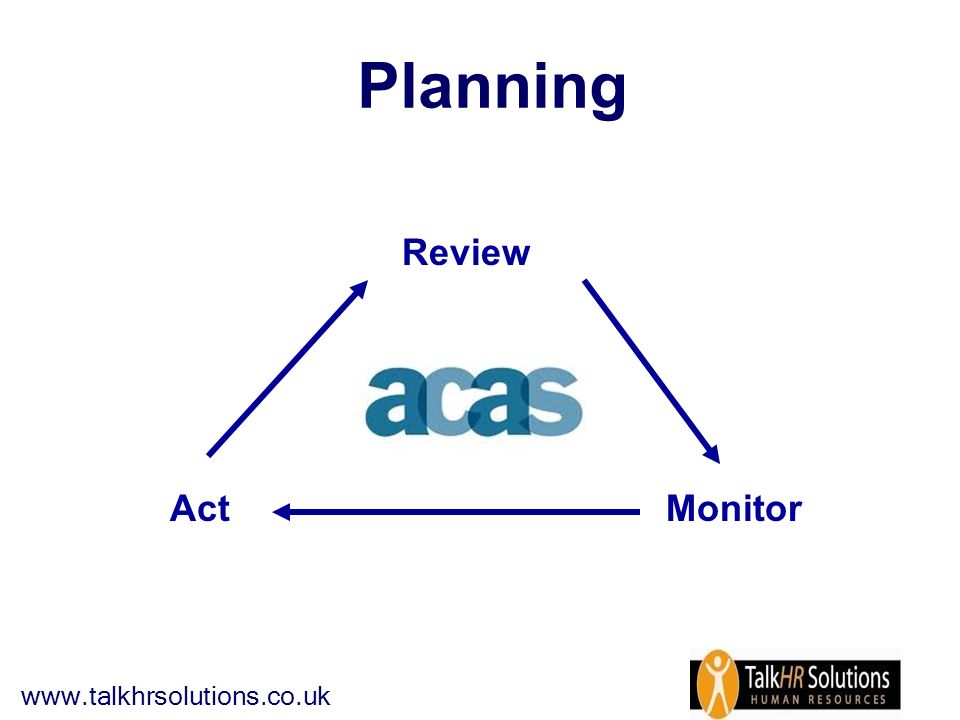 Planning Review Monitor Act