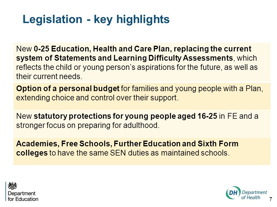 7 New 0-25 Education, Health and Care Plan, replacing the current system of Statements and Learning Difficulty Assessments, which reflects the child or young person’s aspirations for the future, as well as their current needs.