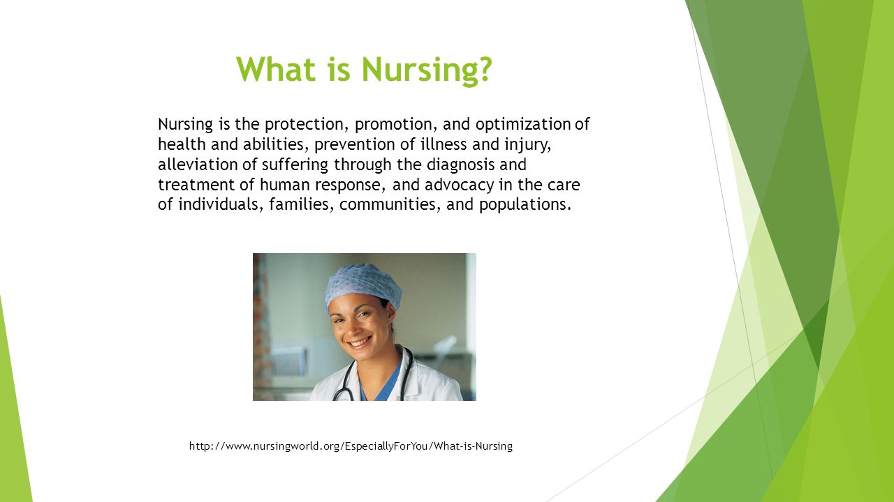 What is Nursing.