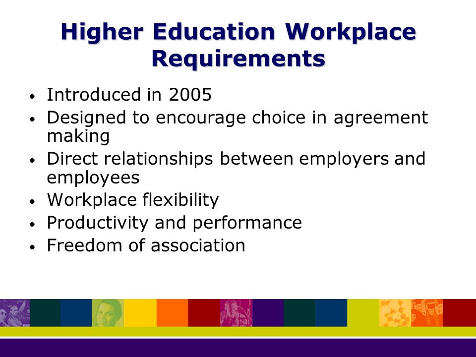Higher Education Workplace Requirements Introduced in 2005 Designed to encourage choice in agreement making Direct relationships between employers and employees Workplace flexibility Productivity and performance Freedom of association