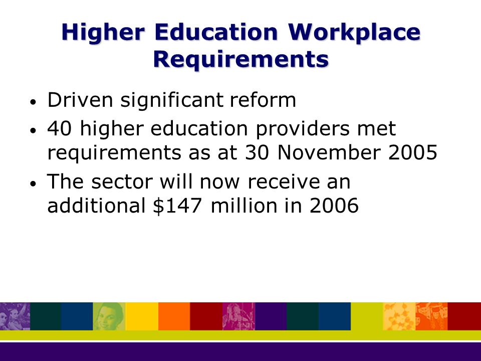 Higher Education Workplace Requirements Driven significant reform 40 higher education providers met requirements as at 30 November 2005 The sector will now receive an additional $147 million in 2006