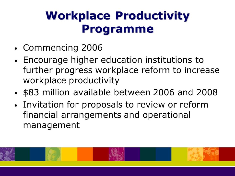 Workplace Productivity Programme Commencing 2006 Encourage higher education institutions to further progress workplace reform to increase workplace productivity $83 million available between 2006 and 2008 Invitation for proposals to review or reform financial arrangements and operational management