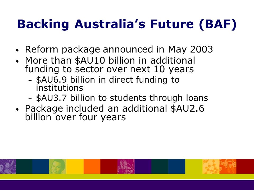 Backing Australia’s Future (BAF) Reform package announced in May 2003 More than $AU10 billion in additional funding to sector over next 10 years – $AU6.9 billion in direct funding to institutions – $AU3.7 billion to students through loans Package included an additional $AU2.6 billion over four years