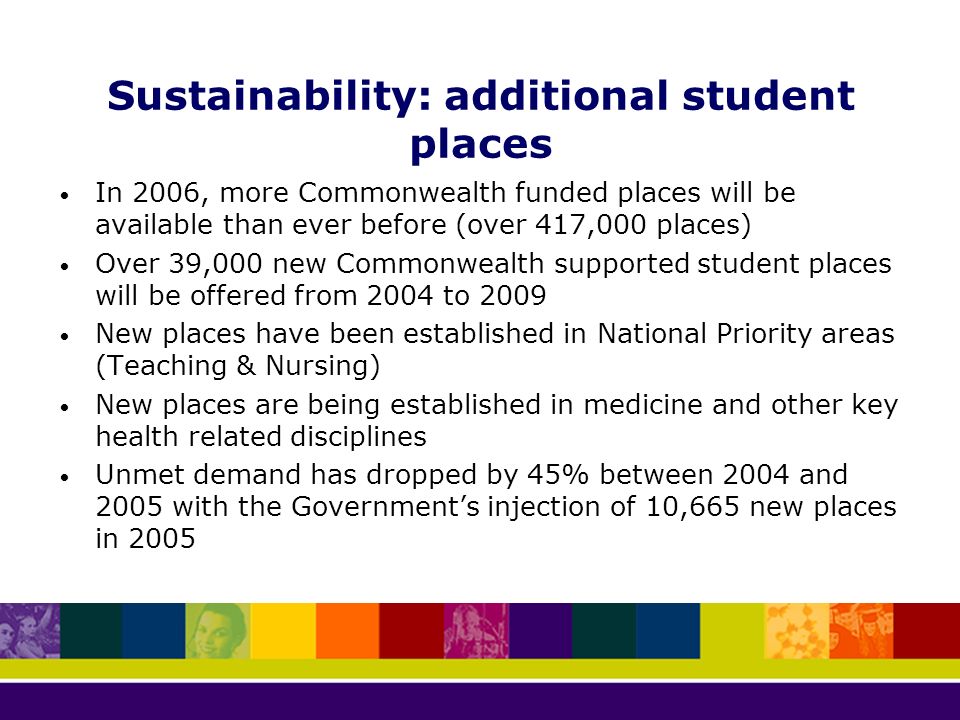 Sustainability: additional student places In 2006, more Commonwealth funded places will be available than ever before (over 417,000 places) Over 39,000 new Commonwealth supported student places will be offered from 2004 to 2009 New places have been established in National Priority areas (Teaching & Nursing) New places are being established in medicine and other key health related disciplines Unmet demand has dropped by 45% between 2004 and 2005 with the Government’s injection of 10,665 new places in 2005
