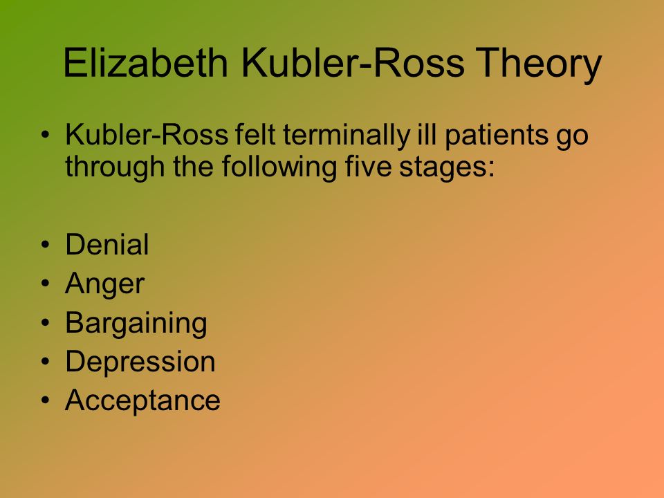 Elizabeth Kubler-Ross Theory Kubler-Ross felt terminally ill patients go through the following five stages: Denial Anger Bargaining Depression Acceptance