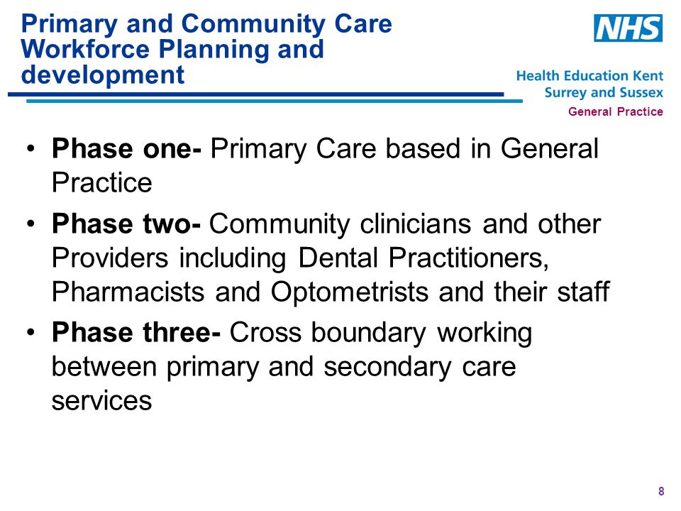 General Practice Primary and Community Care Workforce Planning and development Phase one- Primary Care based in General Practice Phase two- Community clinicians and other Providers including Dental Practitioners, Pharmacists and Optometrists and their staff Phase three- Cross boundary working between primary and secondary care services 8