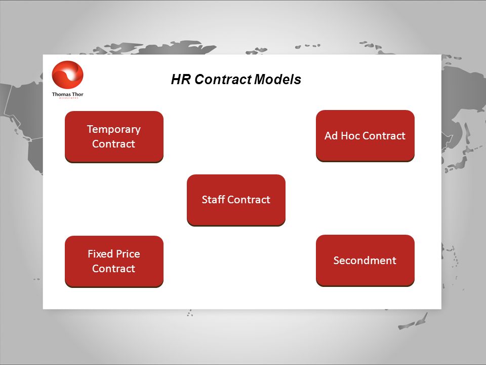 HR Contract Models Relocation, Payroll and Contracts Ad Hoc Contract Staff Contract Temporary Contract Fixed Price Contract Secondment