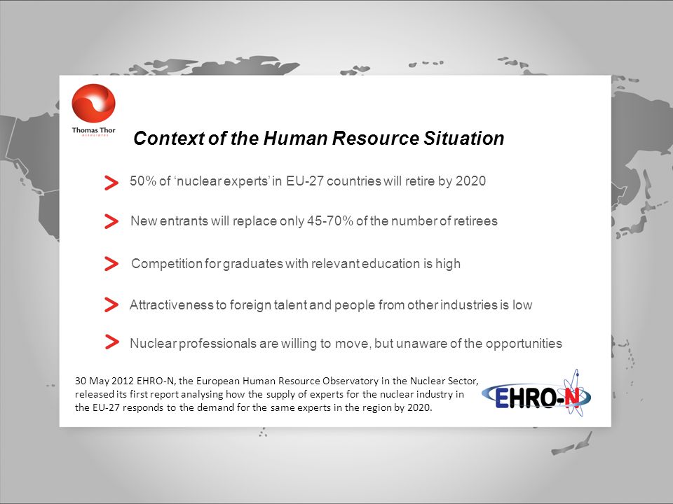 Context of the Human Resource Situation 50% of ‘nuclear experts’ in EU-27 countries will retire by 2020 New entrants will replace only 45-70% of the number of retirees Competition for graduates with relevant education is high Attractiveness to foreign talent and people from other industries is low Nuclear professionals are willing to move, but unaware of the opportunities 30 May 2012 EHRO-N, the European Human Resource Observatory in the Nuclear Sector, released its first report analysing how the supply of experts for the nuclear industry in the EU-27 responds to the demand for the same experts in the region by 2020.
