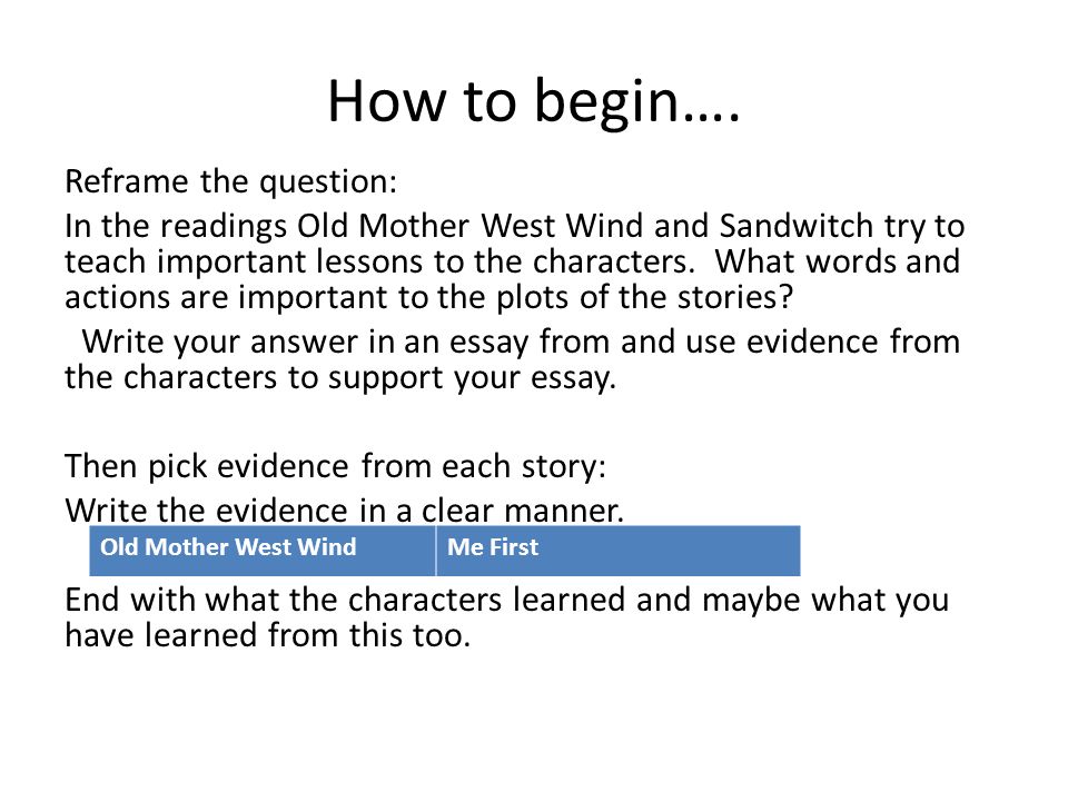reflection of truth essay reflection of truth essay