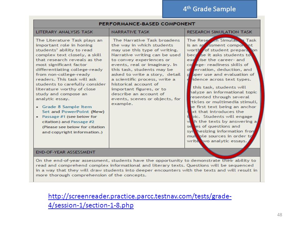 Essay Writing To Esl Students Argumentative || Gcse biology essay ...