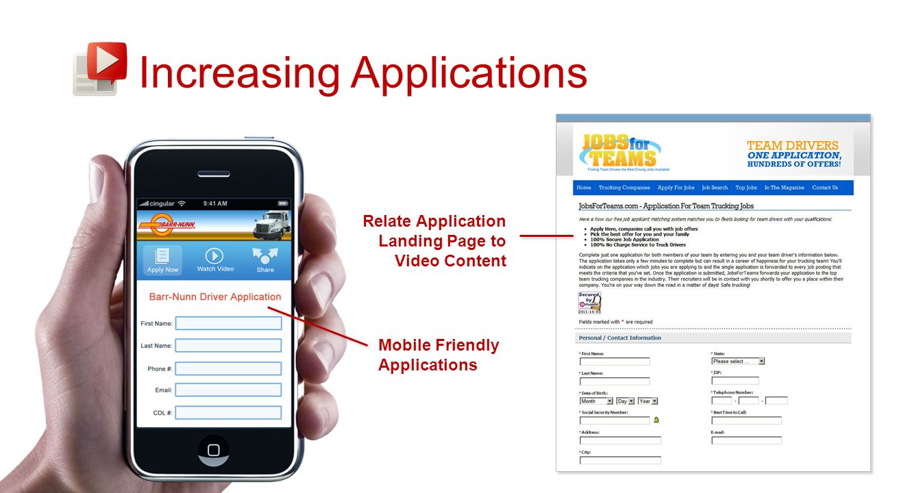 Increasing Applications Mobile Friendly Applications Relate Application Landing Page to Video Content