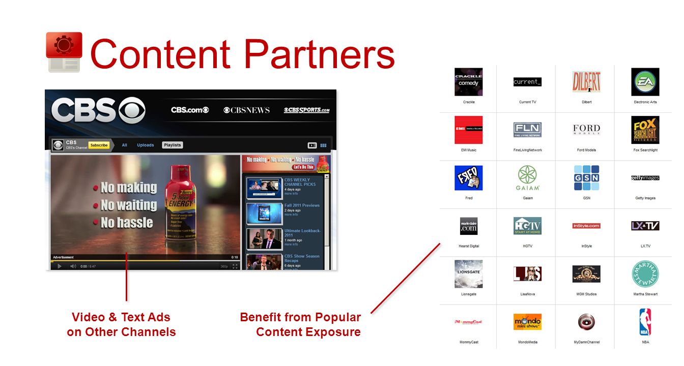 Content Partners Video & Text Ads on Other Channels Benefit from Popular Content Exposure
